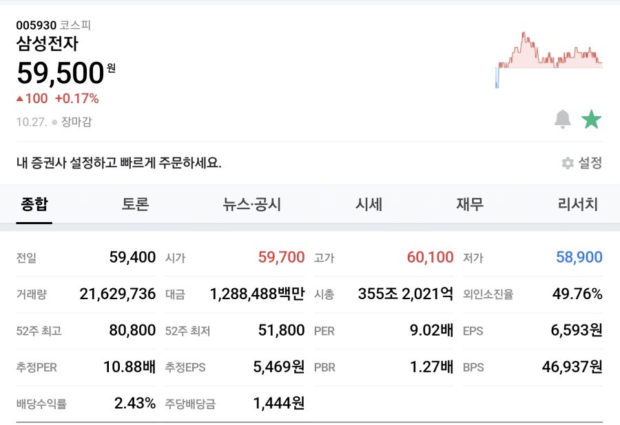 메타(전 페이스북) 주가 충격 근황_2.jpg