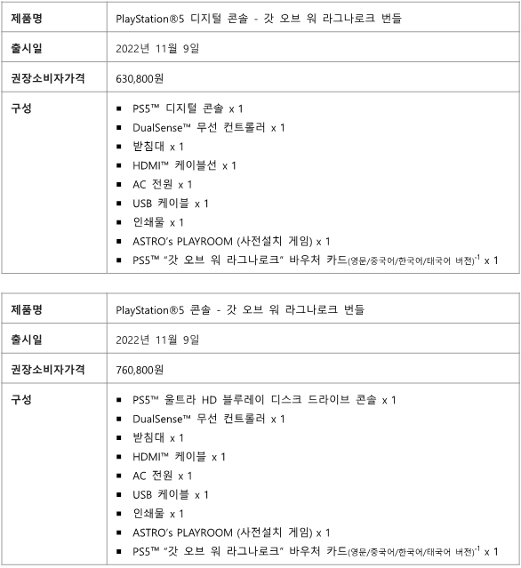 사본 -221107_PlayStation5 갓 오브 워 라그나로크 번들 2종 11월 9일 출시_3.png