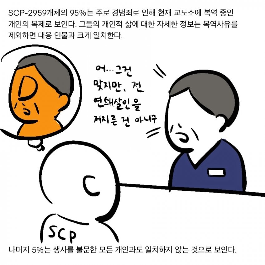 SCP) D계급 설정은 진짜 말도 안 됨_11.jpg