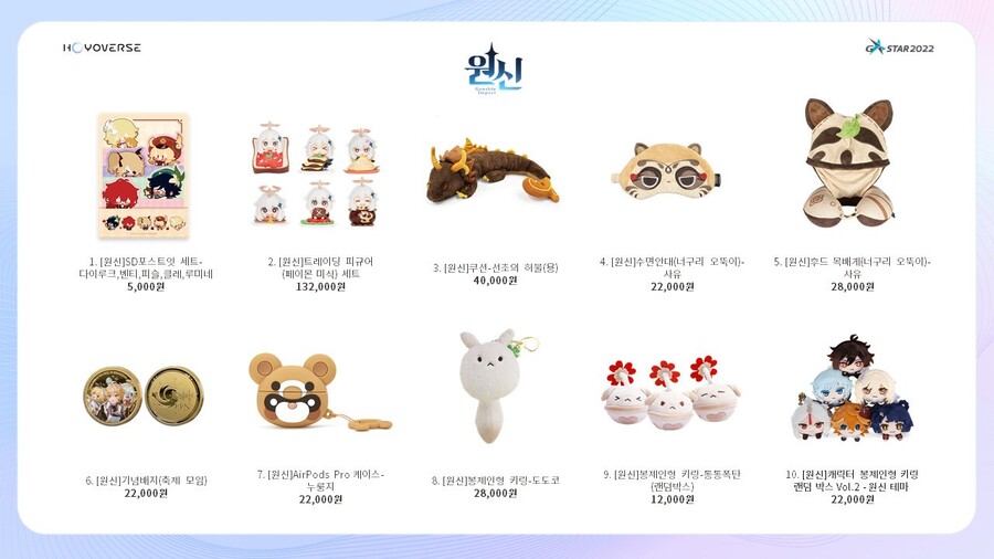 [지스타]호요버스(원신/붕괴/미해결) 판매 상품 라인업 총 공개_8.jpg