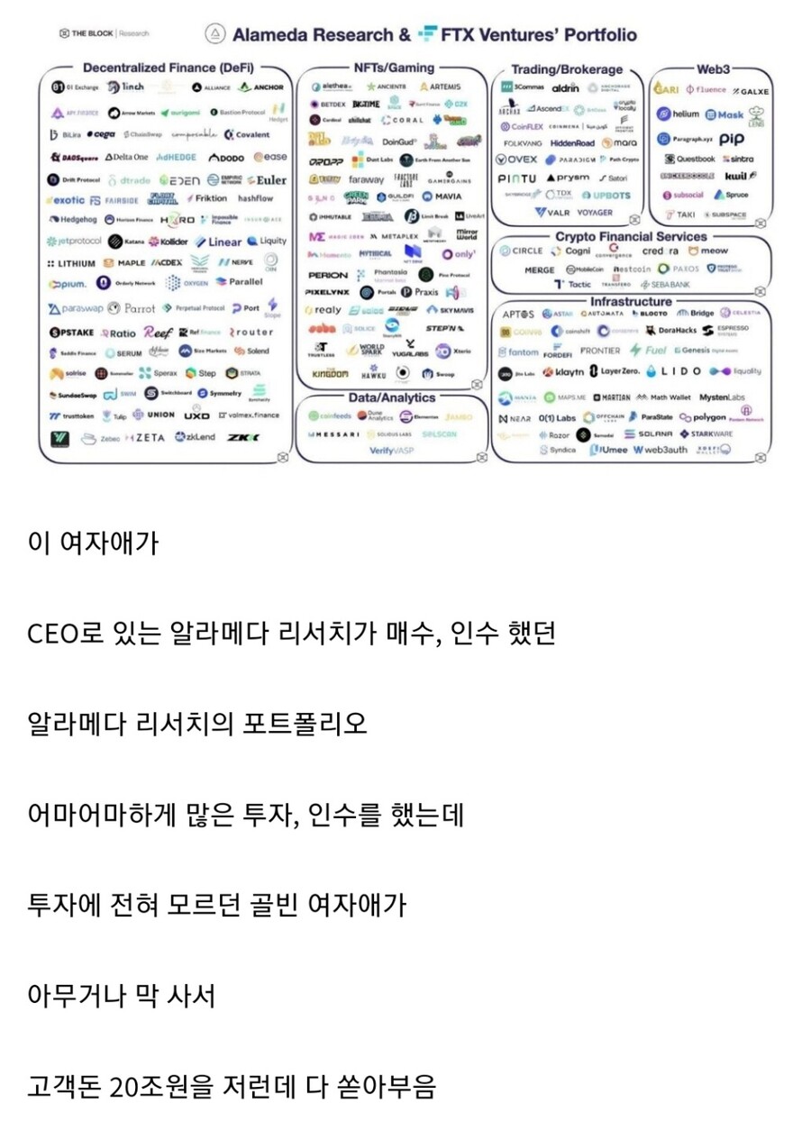 비트코인시즌 종료가 아니라 숨통이 끊길듯