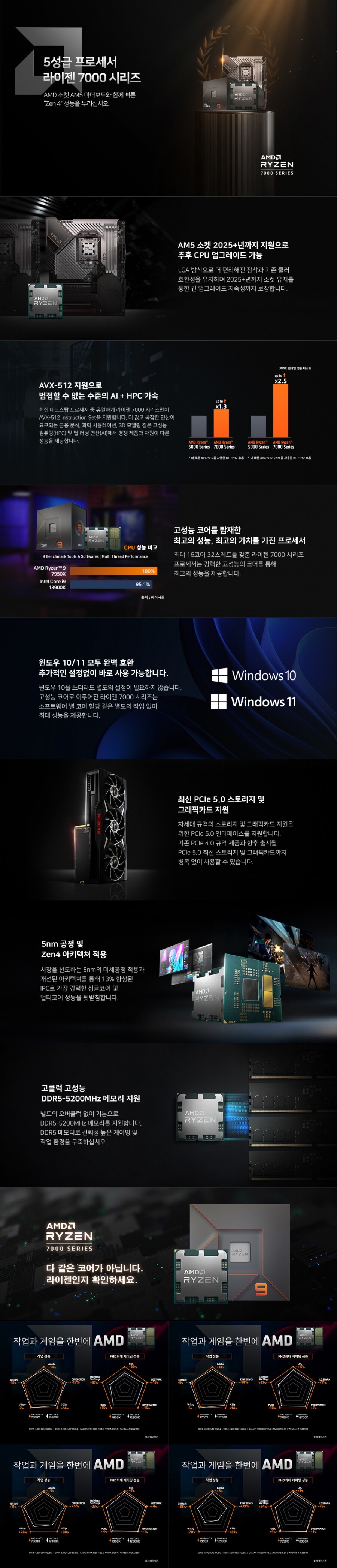 [아싸컴]타사 쇼핑몰 보다 16%는 저렴한 라파엘 PC 기획전!_2.jpg