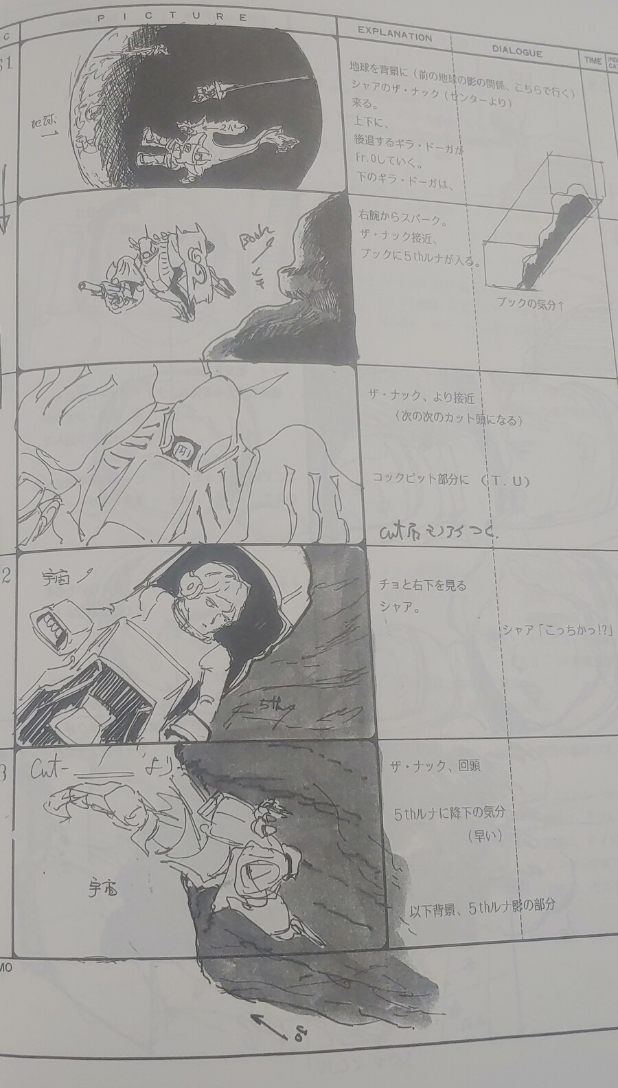 건덕) 건더쿠는 아니지만 역습의 샤아 공식기록전집 깜_11.jpg
