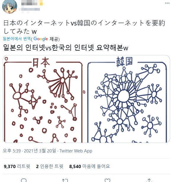 한국과 일본 커뮤니티의 특징.jpg_1.png