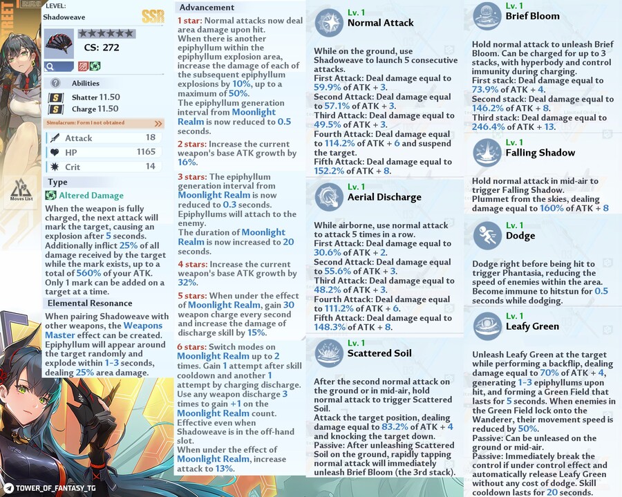 최신자 린 돌파 스킬 칩 툴팁 (sova펌)_1.jpg