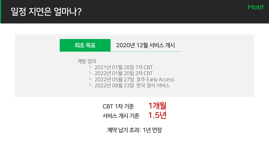Cap 2022-11-21 11-35-21-296.png