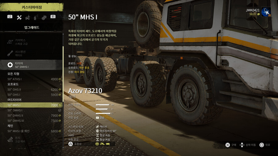 머드타이어 I, II, III 차이점??_1.jpg