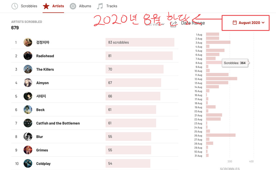 애플 음악앱으로의 탈출기 Marvis Pro Part 7: last.fm_7.jpeg
