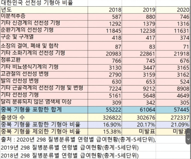 30대 이상 노산이 많아지면서_1.png