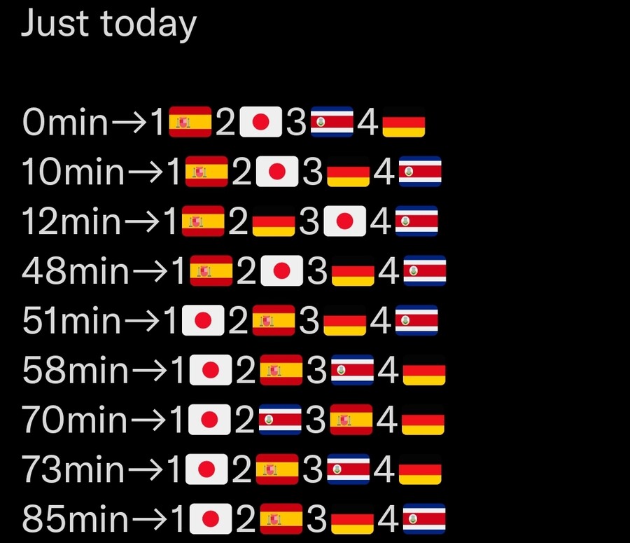 어제 월드컵 요약_1.jpg