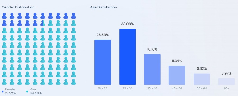 similarweb.jpg