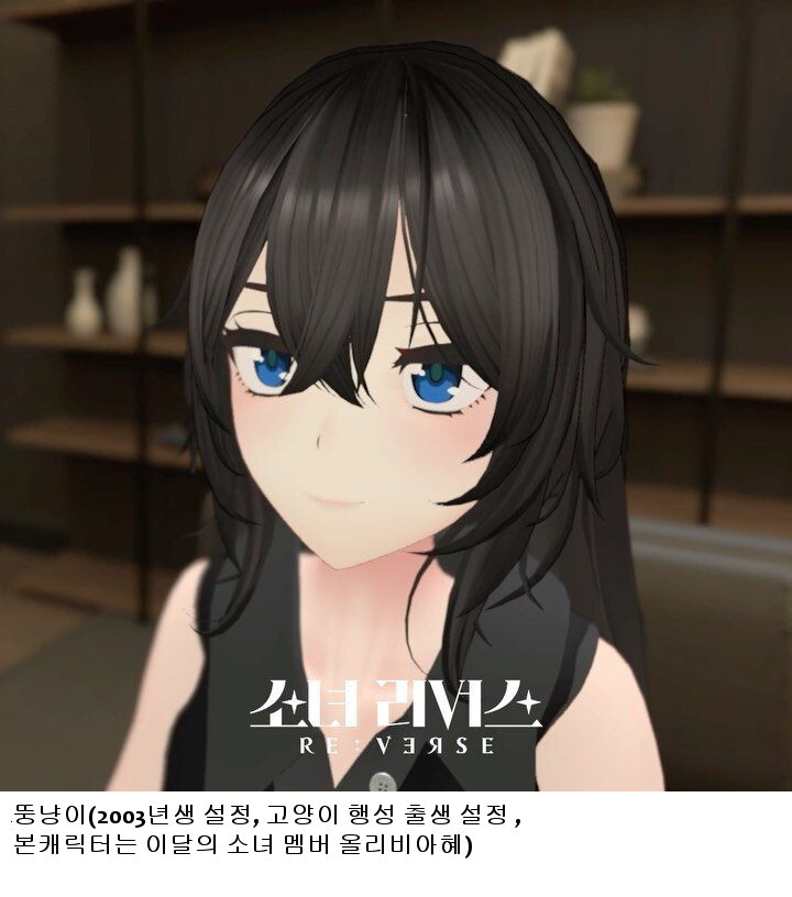 1월 공개 버츄얼 걸그룹 서바이벌 출전 캐릭터 소개(본체는 전현직 걸그룹)_7.jpg