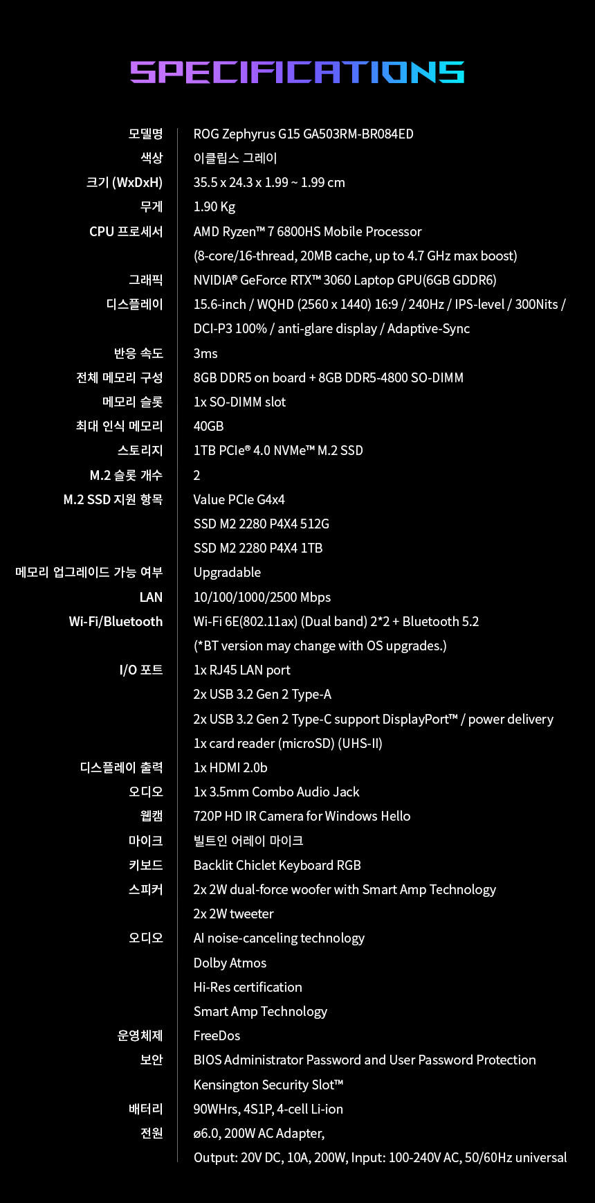 [롯데온]ASUS 제피러스 G15 GA503RM-BR084ED [209만]_3.png