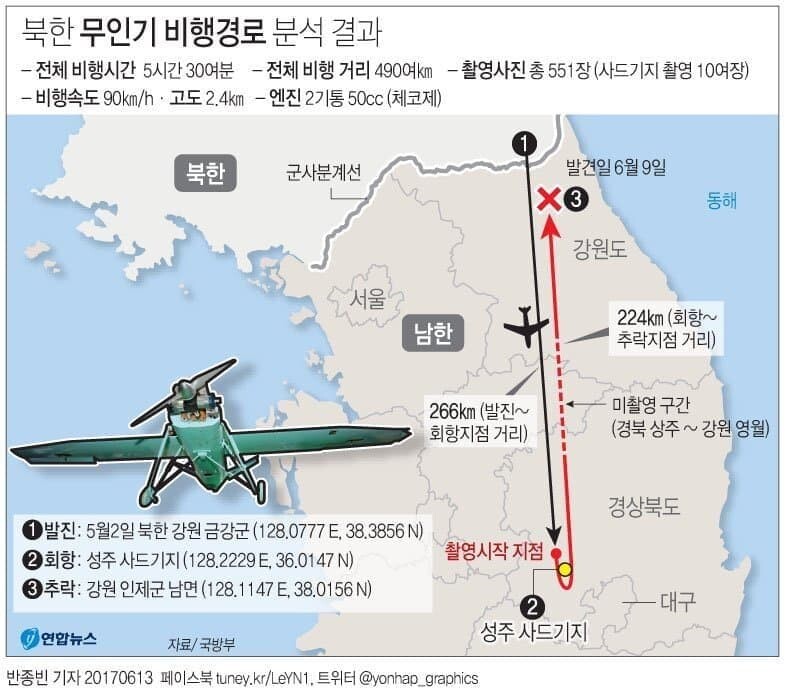 드론)어째 5년전이랑 달라진게 하나도 없네_1.jpg