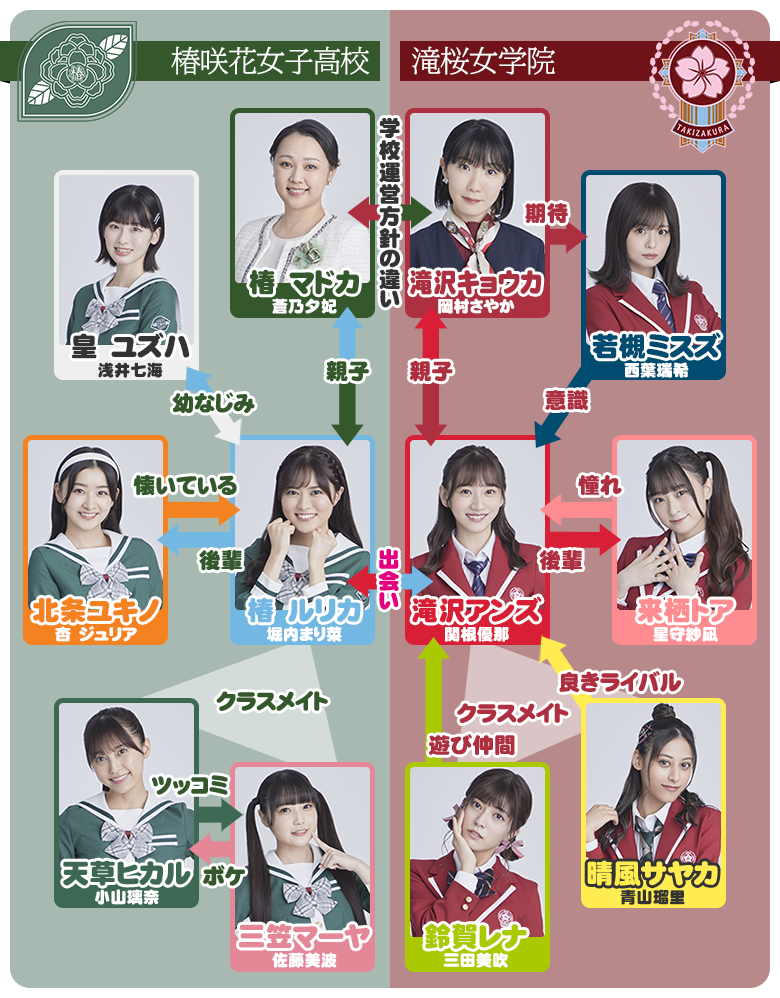 러브라이브! 스쿨 아이돌 뮤지컬 도쿄 공연 다이제스트 영상 기간 한정 공개_2.png