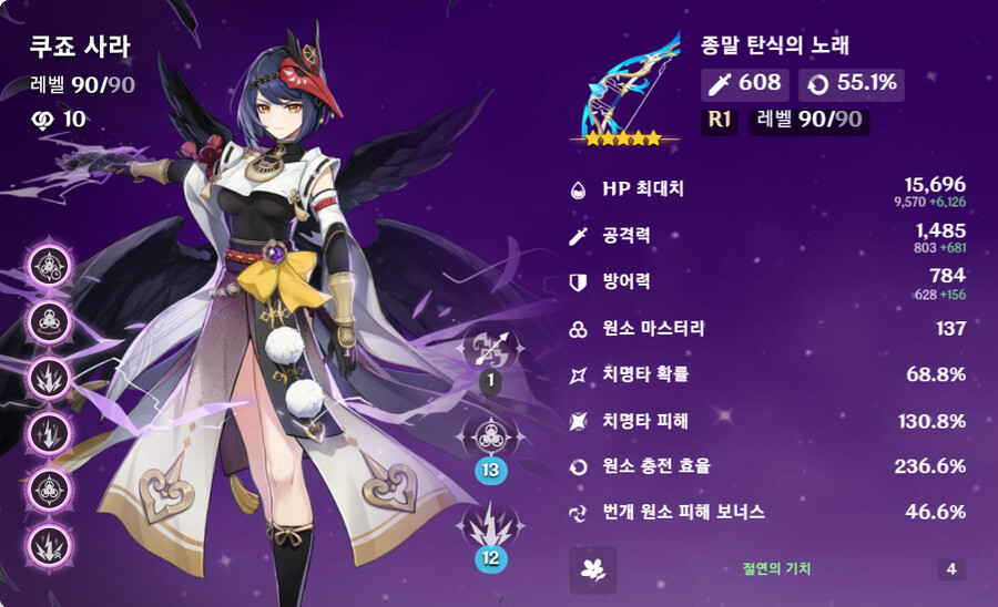 원신) 촉진 각청에 피슬을 사용하는 이유_2.png