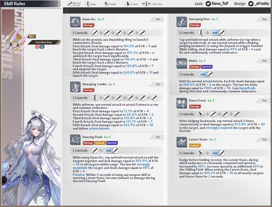 찌라시) 애나벨라, 앨리스 2.3 테섭 유출 + missing 부분 추가_4.jpg