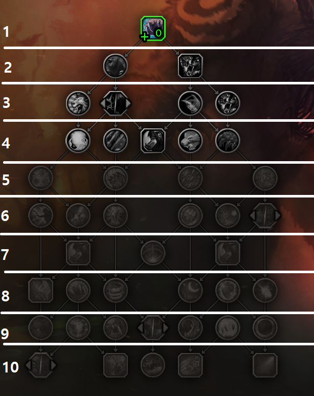 와우 용군단 10.0.5 대규모 직업 및 특성 변경점 모음_22.png