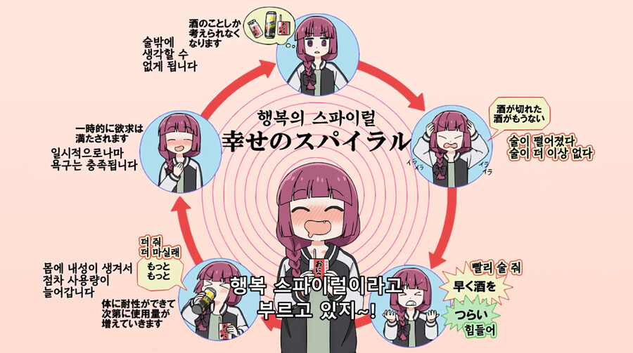 봇치더락 애니를 보면서 설마