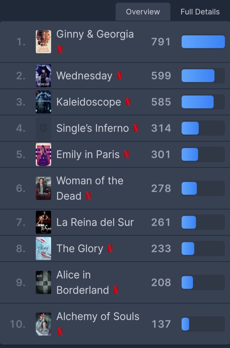 나는 안보지만 은근 잘나가는 방송;;;;_1.jpg