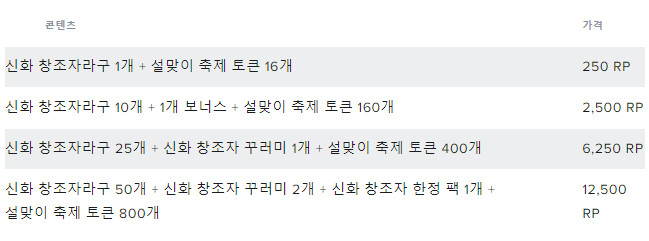리그 오브 레전드 - 2023 설맞이 축제_18.png