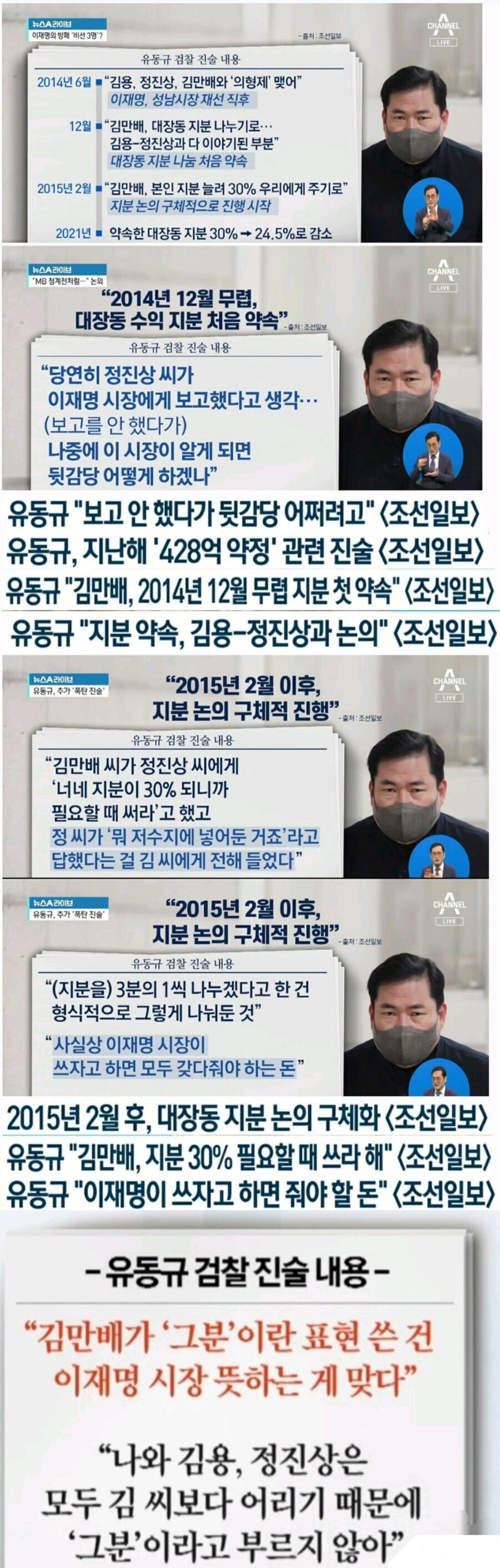 채널a) 유동규 특집 ㅎㅎ .jpg_1.jpg