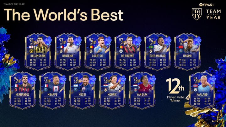 FUT23_TOTY_12thMan_16x9.png