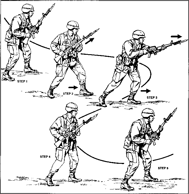 4259_8_42-soldiers-body-movements.png
