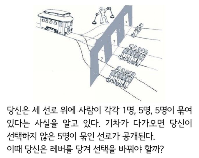 트롤리 딜레마(심화형)_11.jpg