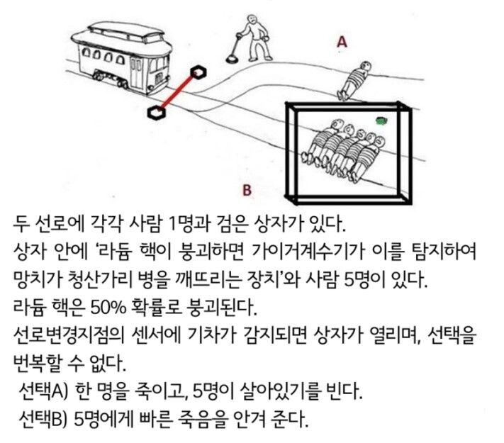 트롤리 딜레마(심화형)_14.jpg