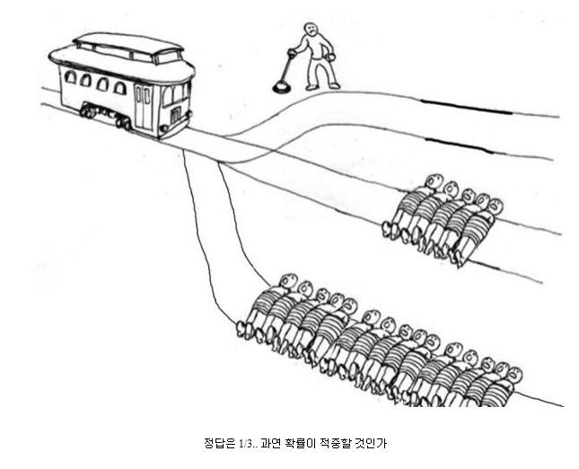 트롤리 딜레마(심화형)_17.jpg