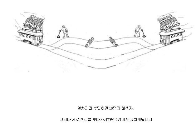 트롤리 딜레마(심화형)_20.jpg