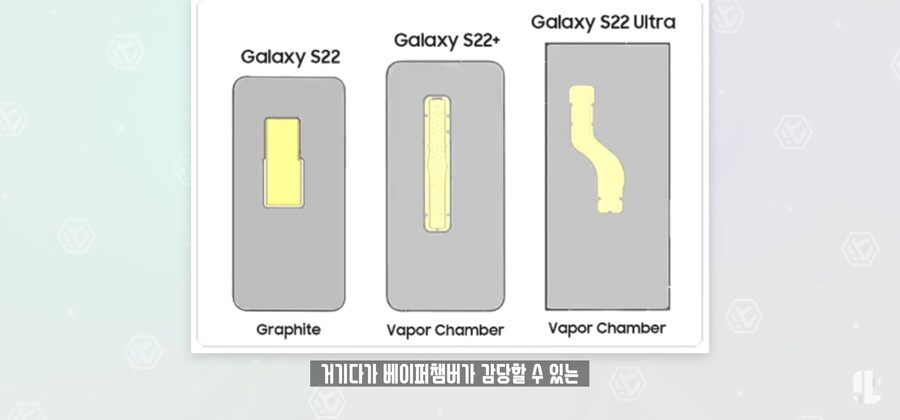 잇섭) " 갤럭시 S23 발열은 확실히 개선된 것 같다 "_23.jpg