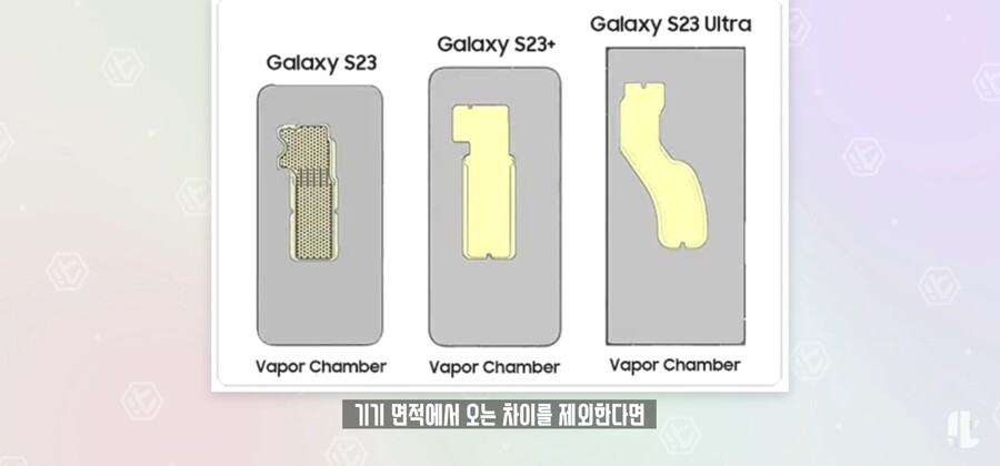 잇섭) " 갤럭시 S23 발열은 확실히 개선된 것 같다 "_25.jpg