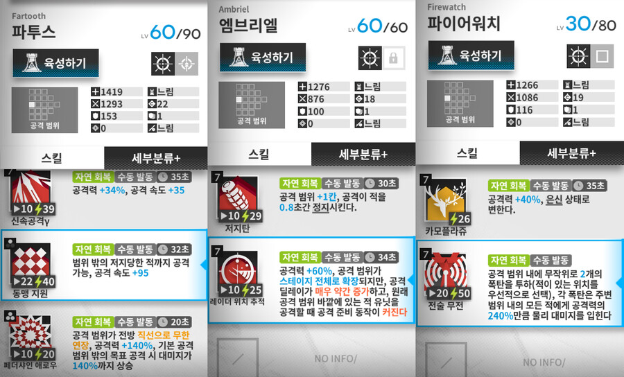 오늘의 알아보는 오퍼레이터 직군 -스나이퍼 편- | 명일방주 | RULIWEB 오늘의 알아보는 오퍼레이터 직군 -스나이퍼 편- | 명일방주 | 루리웹
