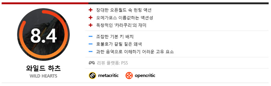 와일드 하츠(WILD HEARTS) 인벤 리뷰_2.png