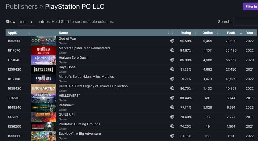 VGC] 리터널이 PC에서 느린 출발을 보이는것 같습니다._1.jpeg