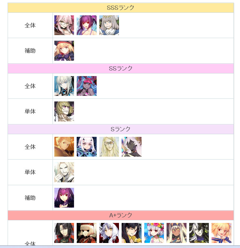 앱미 주회 기준 새 티어표에서 눈에 띄는 점_1.png