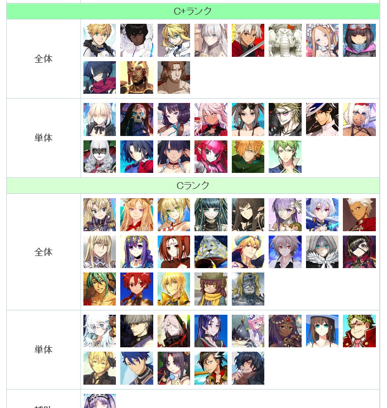 앱미 주회 기준 새 티어표에서 눈에 띄는 점_5.png