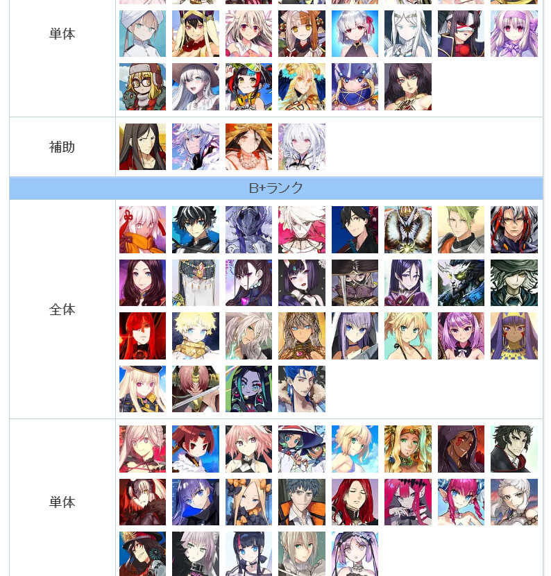 앱미 주회 기준 새 티어표에서 눈에 띄는 점_3.png