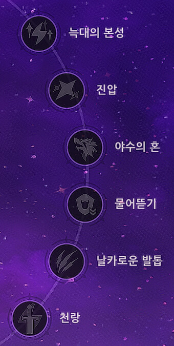 잡학다식) 캐릭터의 이름과 유래 - 몬드편 3부_30.png