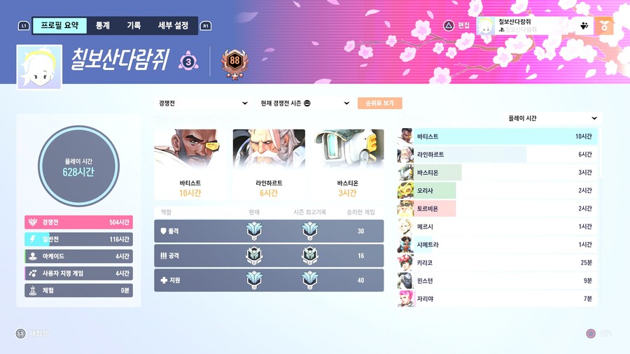 첫 탱 다야 진입! 뭔가 갑자기 쉬워진 듯 하네요_1.jpg