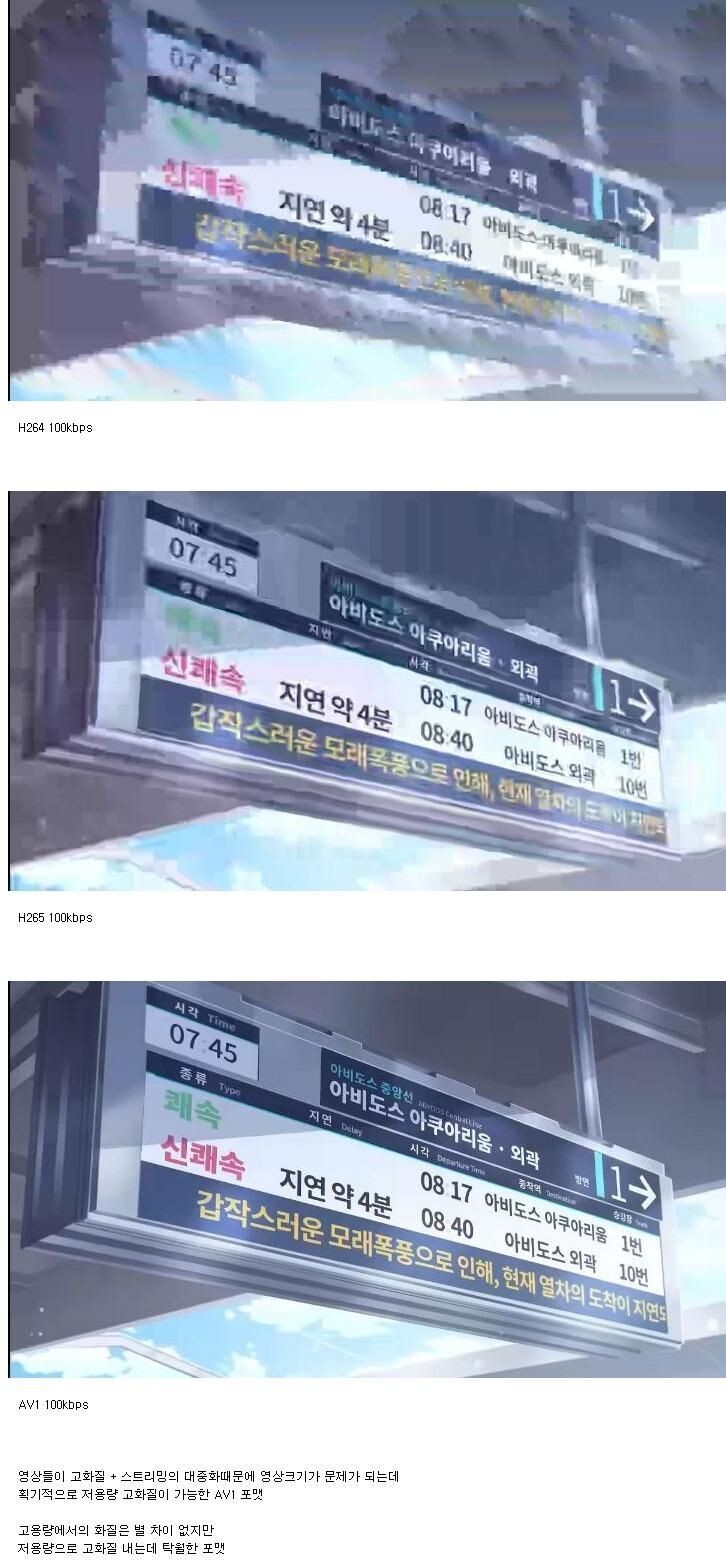 차세대 영상 포맷 AV1의 위엄. jpg_1.jpg