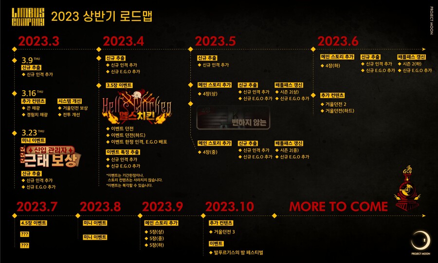 상반기 업데이트 로드맵 입니다_1.jpg