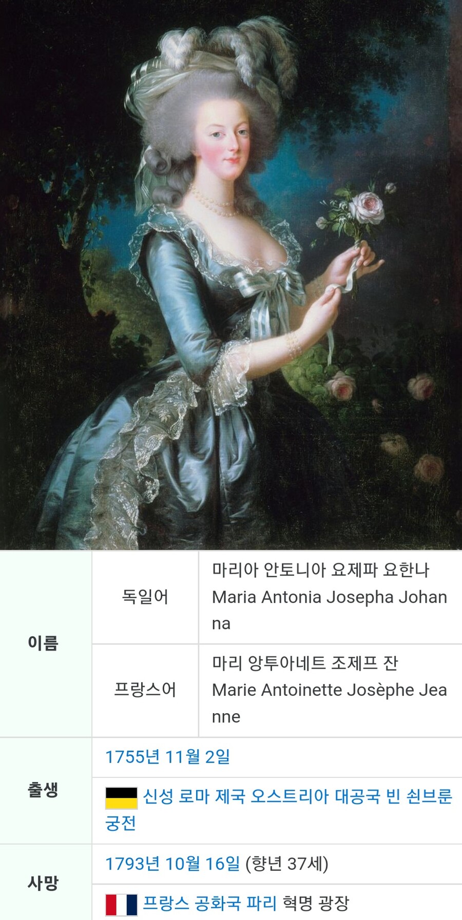 생각해보니 마리 앙투아네트의 국적 정체성은 뭐였을까