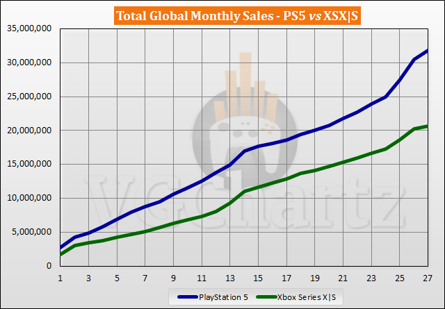 january-2023-sales-11-2.png