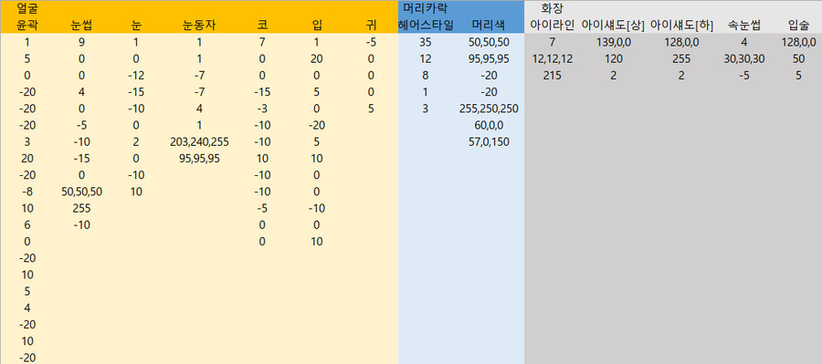 커마) 남캐 커마 공유 (커마 수치도 따로 올렸어요)_4.png