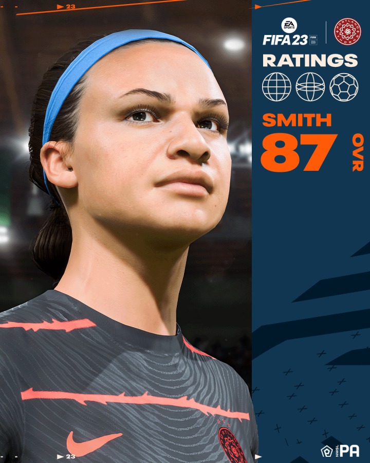 FIFA23_NWSL_Ratings_Top10_2_Smith_4x5.png
