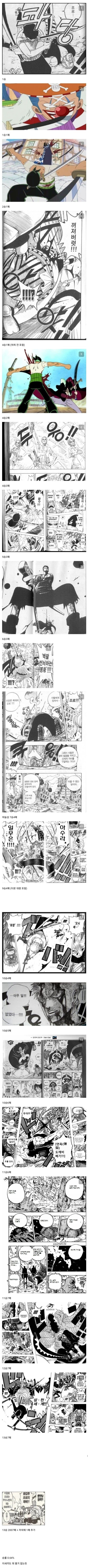 원피스) 조로 승률 객관적으로 카운팅_1.jpg