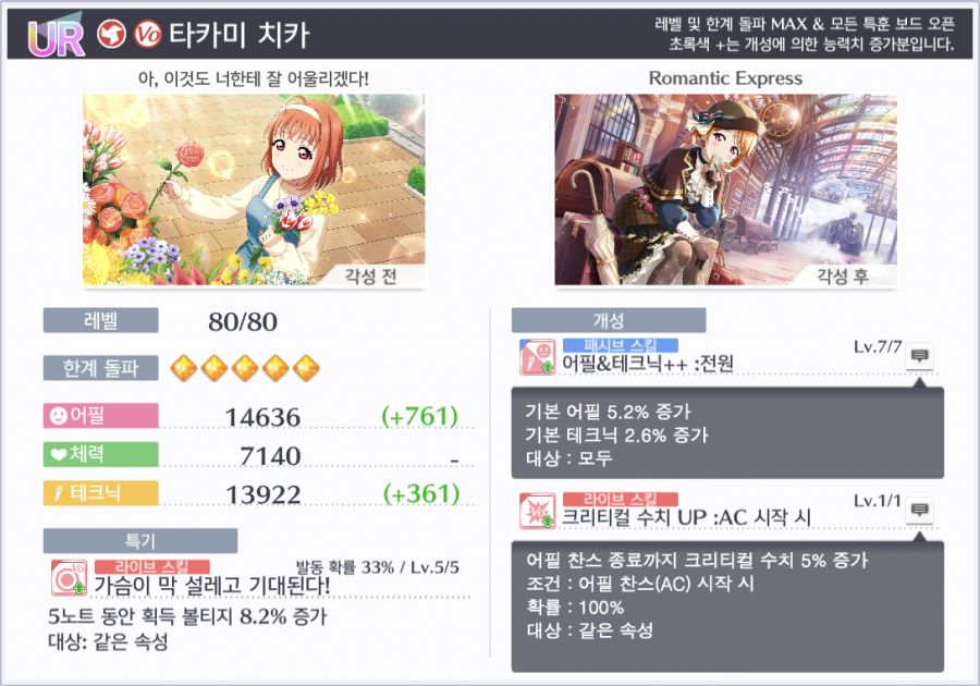 러브라이브! 스쿠스타 UR 치카, SR 리나 등장! 「제26회 파티 스카우트」개최_7.png